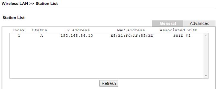 a screenshot of DrayOS WLAN Station List